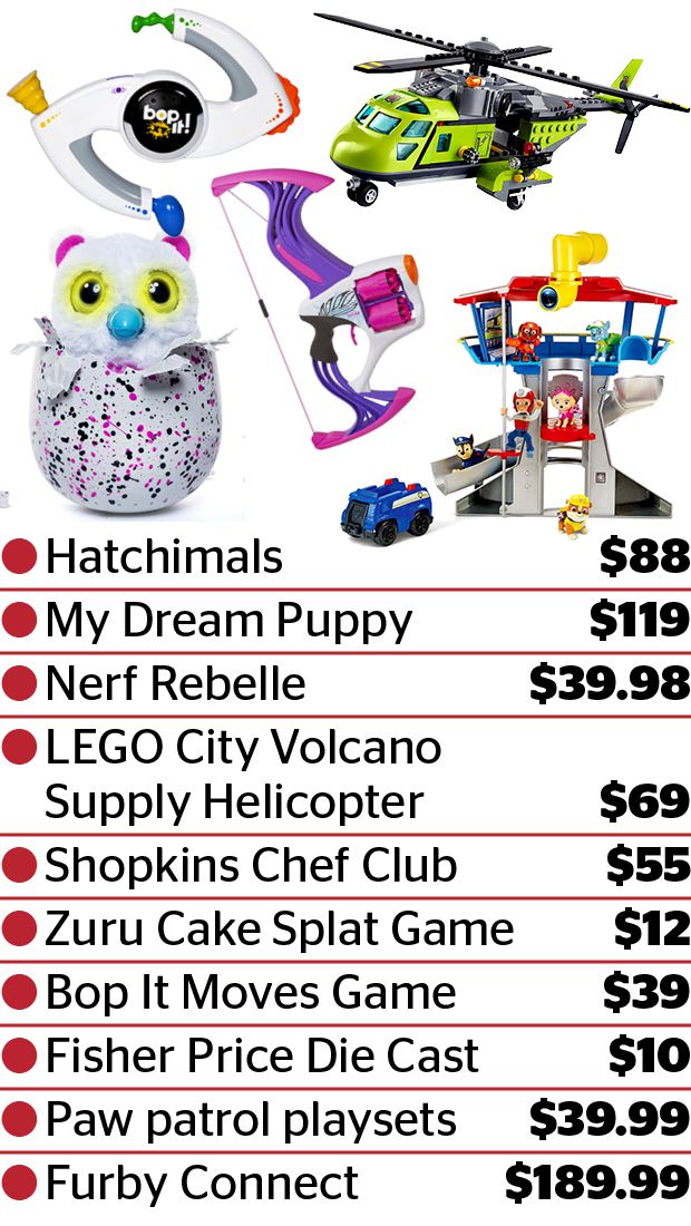Top toys of 2023 for kids & 'kidults' - NZ Herald