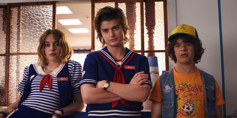 Stranger Things' Season 3 is about to drop and here's a refresher