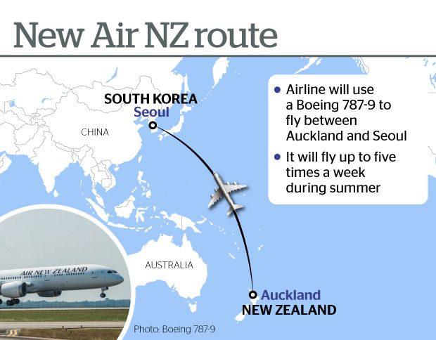 How Air New Zealand decides where to point its planes NZ Herald